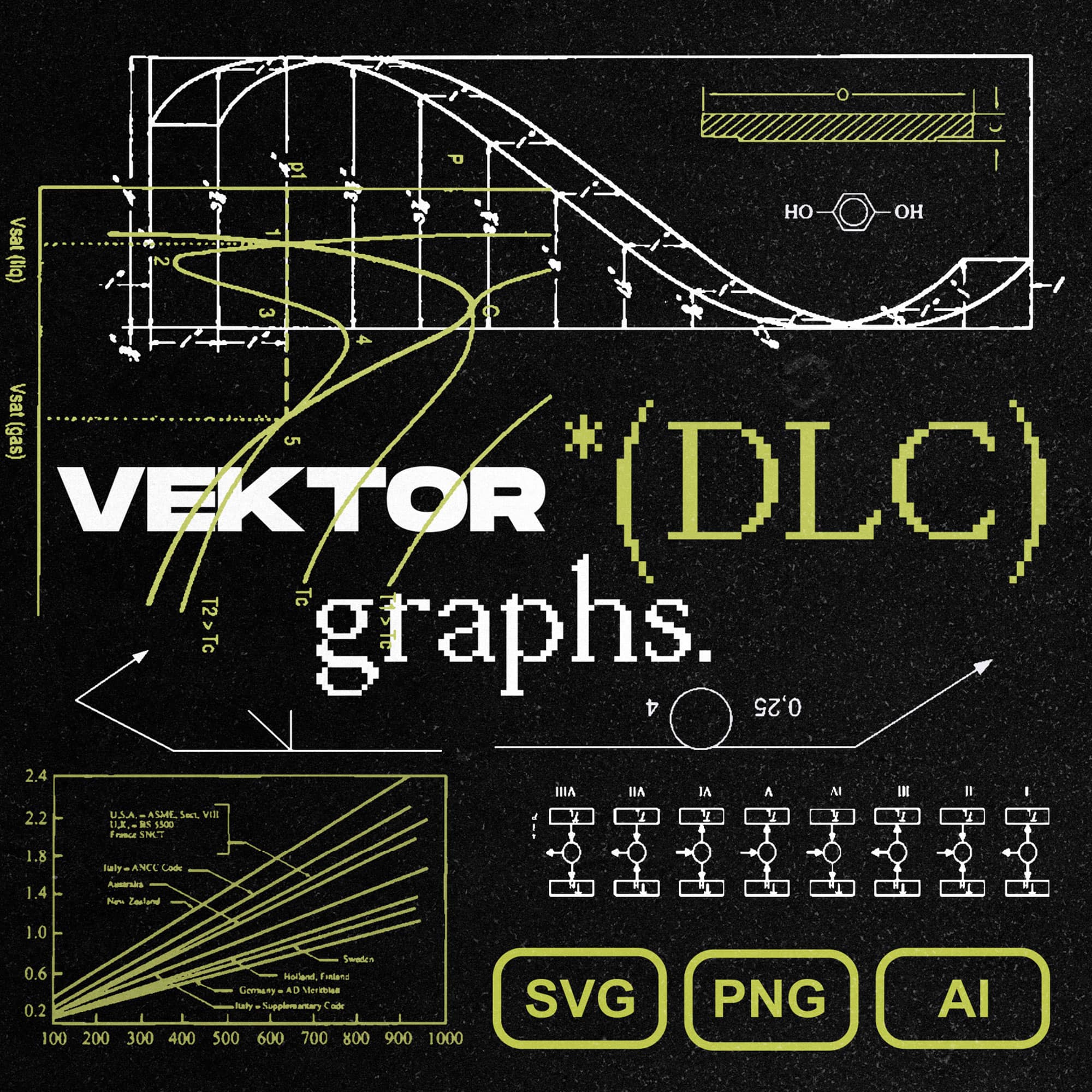 Vektor Graphs (DLC) – design syndrome